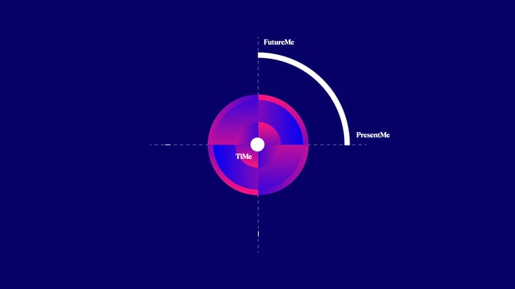 Temporal Letter #3: Time Tells